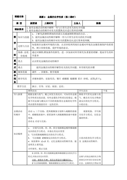 人教版九年级化学第八单元  课题二  金属的化学性质(2) 课程教学设计