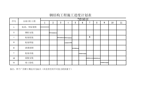 钢结构施工进度计划表