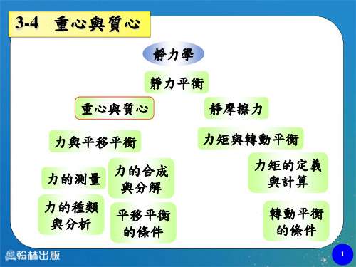 教学PPT：3-4 重心与质心[26页]