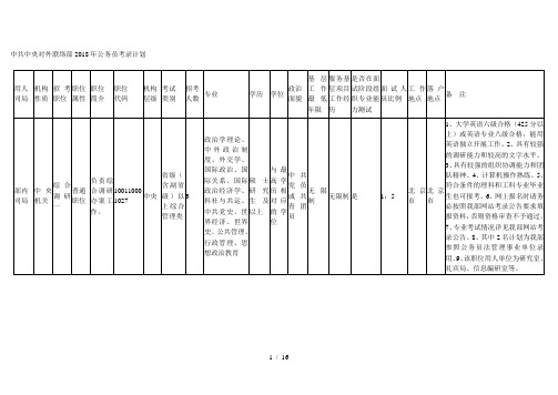 中共中央对外联络部2018年公务员考录计划