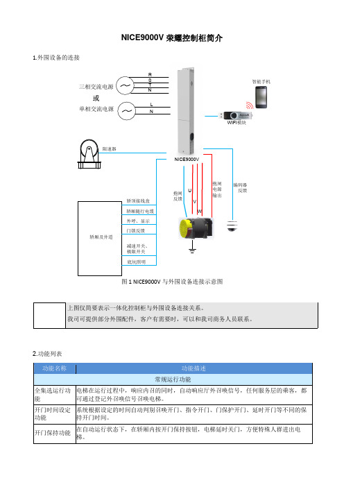 NICE9000V荣耀控制柜调试手册-180302