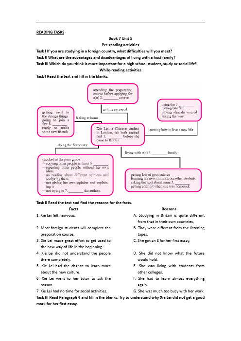 高中英语(人教版)选修7同步讲练：unit 5 reading tasks word版含答案 