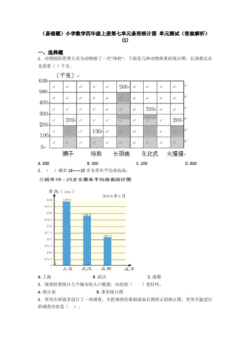 (易错题)小学数学四年级上册第七单元条形统计图 单元测试(答案解析)(1)