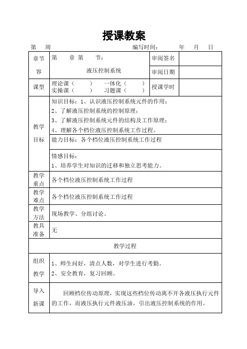 自动变速器—液压控制系统系统