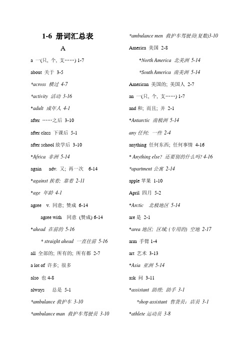 广州小学英语1-6册词汇表