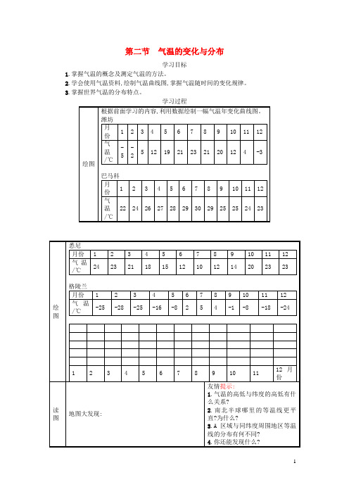 衡山县第五中学七年级地理上册3.2气温的变化与分布学案设计2新版新人教版1