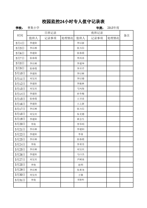 校园监控24小时专人值守记录表