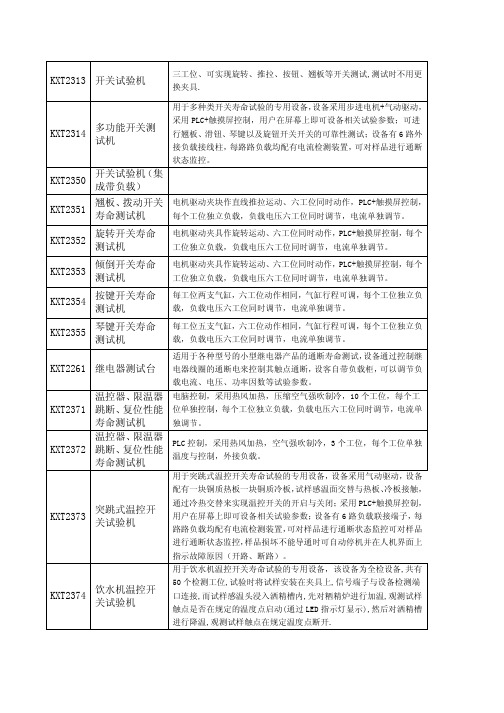 电器类试验检测测试设备