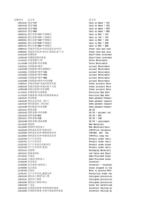 SAP会计科目中英文对照表