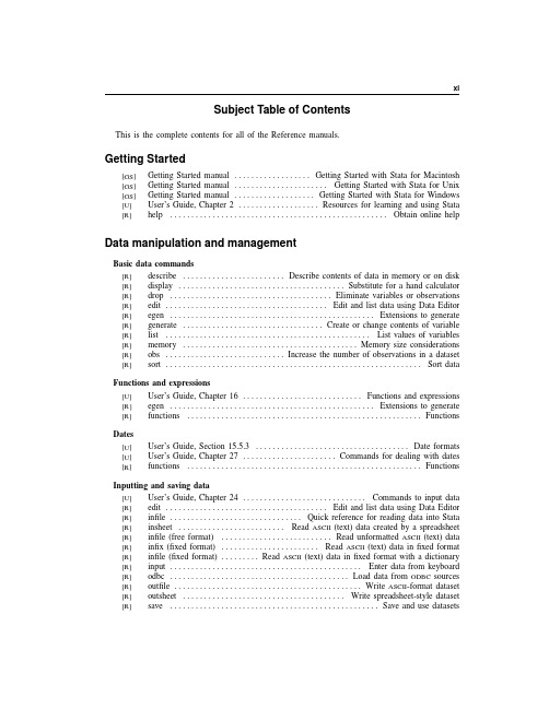 stata 命令列表