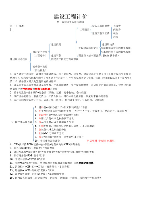 建设工程计价知识点汇总