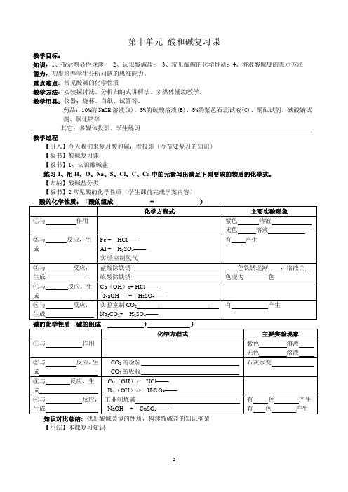 第十单元酸和碱复习课教案