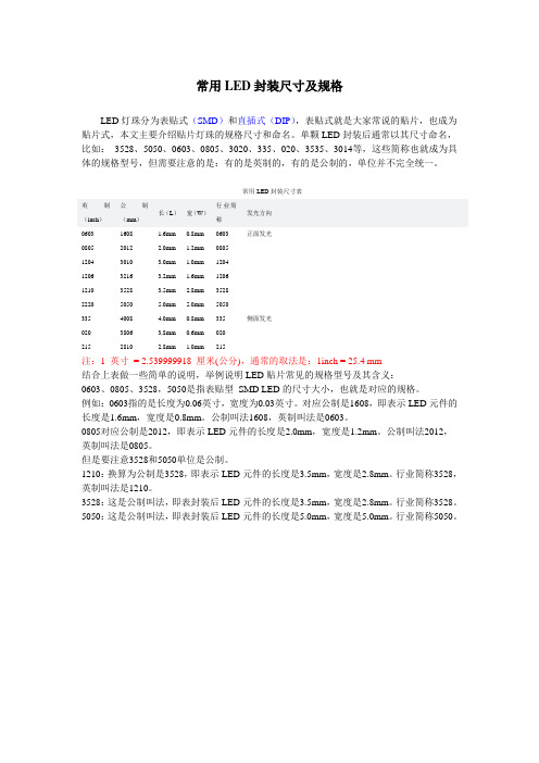 常用LED封装尺寸及规格