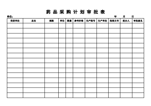 药品采购计划审批表