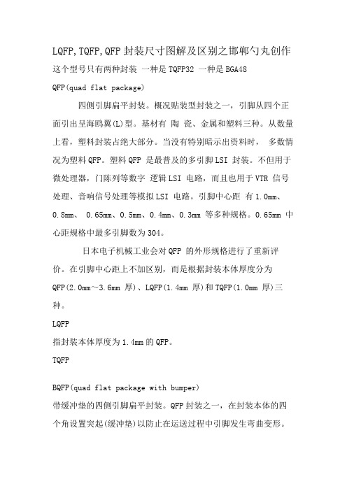 LQFP,TQFP,QFP封装尺寸图解及区别