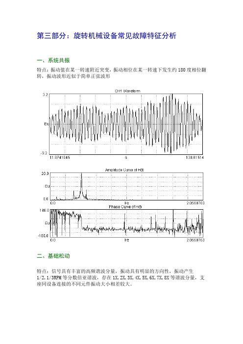 旋转机械设备常见故障特征分析