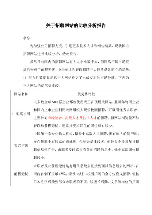 关于招聘网站的比较分析