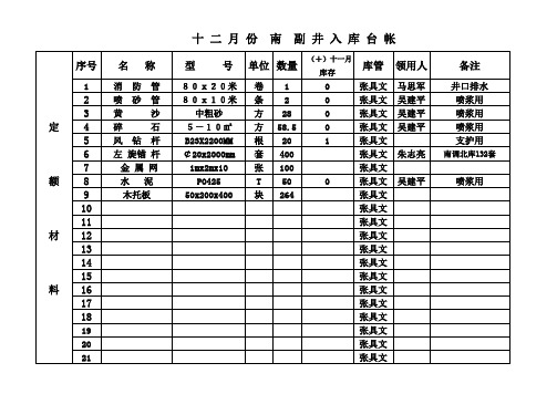 十二月份南井入库台帐