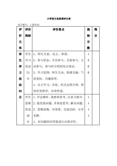 小学语文优质课评分表