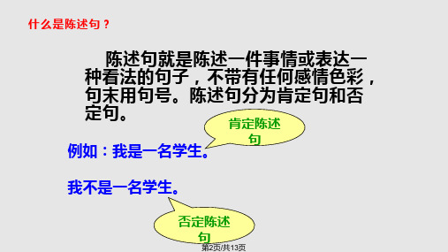 陈述句与反问句互相转换.pptx