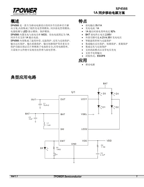 SP4566_CN_V1.1