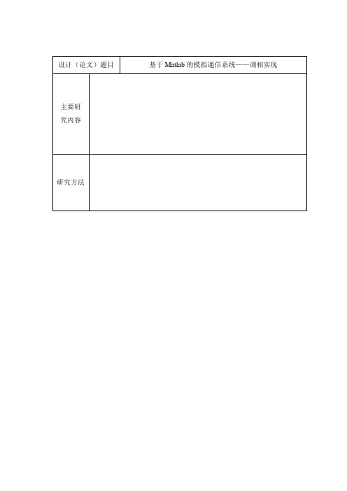 基于Matlab的模拟通信系统——调相实现