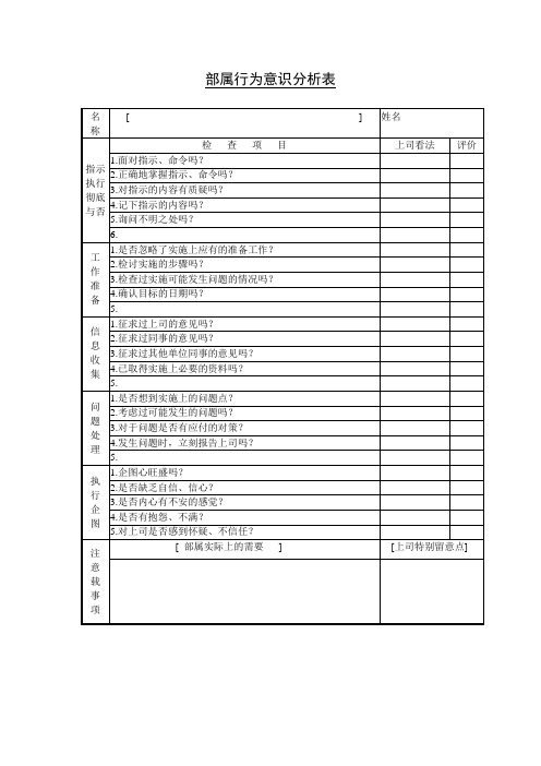 部属行为意识分析表