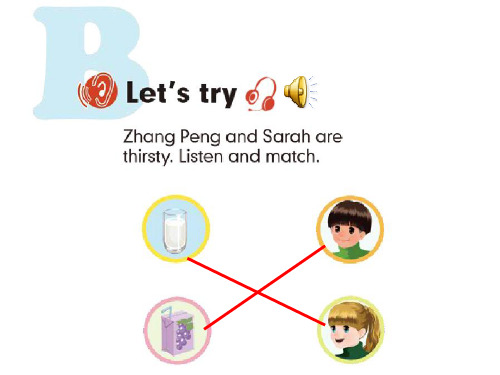 五年级上册英语课件-Unit 3 B Let's talk_人教PEP(2014秋)