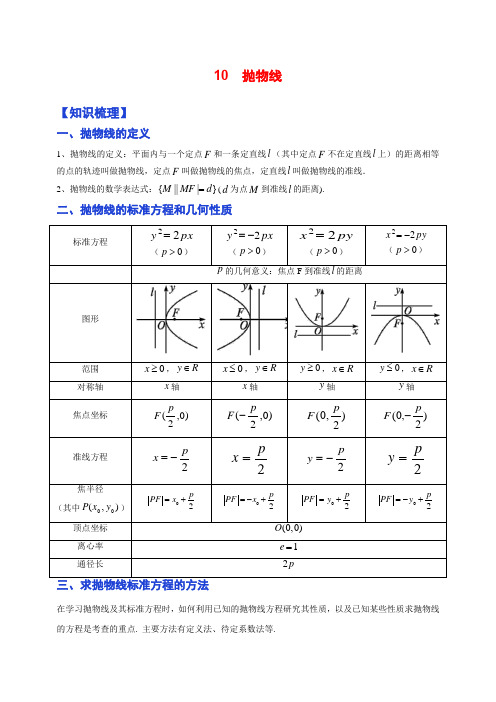 抛物线讲义-高二上学期数学人教A版(2019)选择性必修第一册