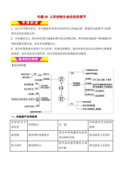 高考生物二轮复习专题09人和动物生命活动的调节教学案(最新整理)