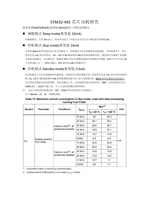 STM32-M3功耗研究