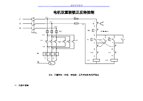 (图三)双重互锁电机正反转控制原理电路图