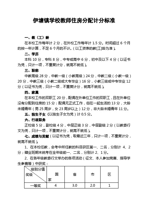 伊塘镇学校教师住房分配计分标准