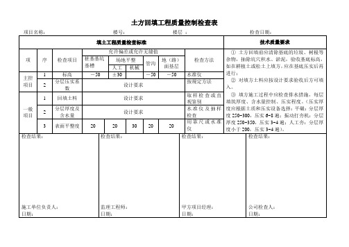 土方回填工程质量控制检查表