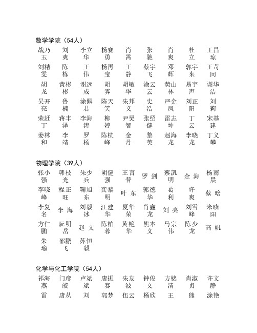 数学学院(54人) (3)