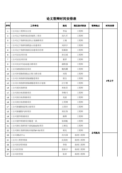 论文答辩时间安排表2016