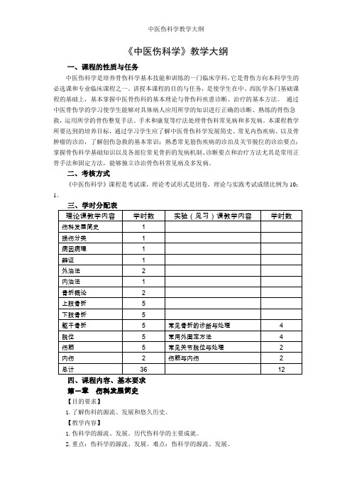 中医伤科学教学大纲