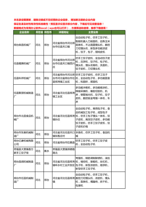 新版河北省手工饺子工商企业公司商家名录名单联系方式大全58家