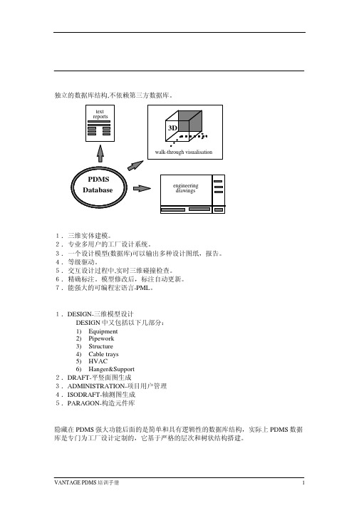 PDMS基础培训手册新