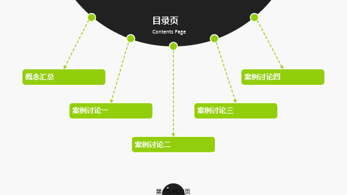 统计学案例分析PPT课件