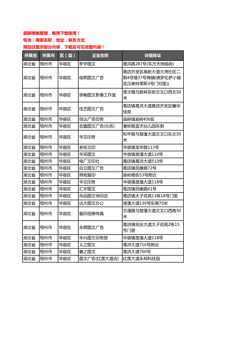 新版湖北省鄂州市华容区打印企业公司商家户名录单联系方式地址大全22家