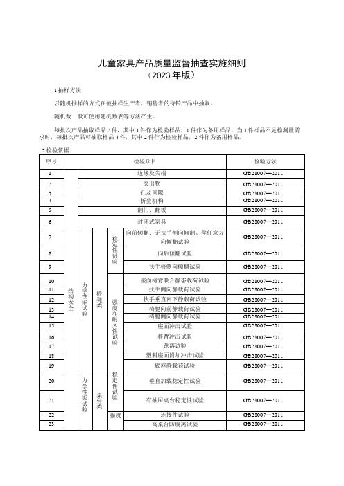 儿童家具产品质量监督抽查实施细则(2023年版)