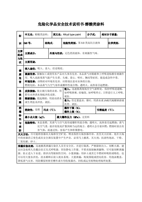 危险化学品安全技术说明书-醇酸类涂料