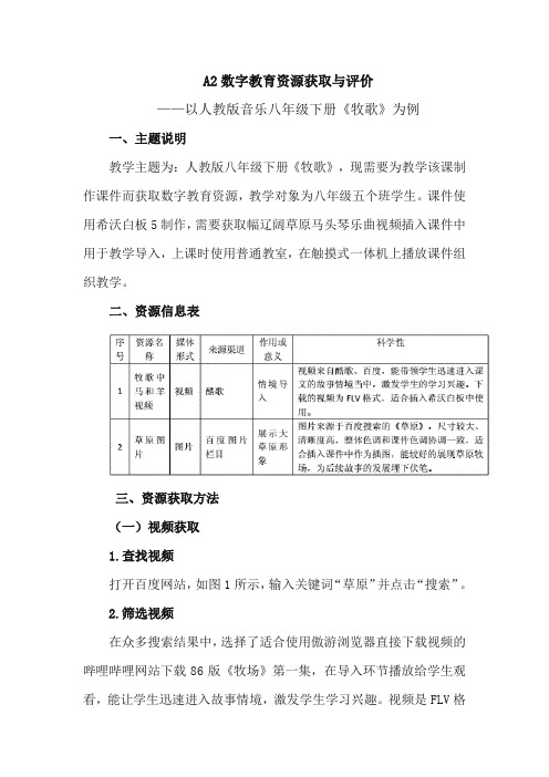 信息技术2.0能力提升-A2数字教育资源获取与评价