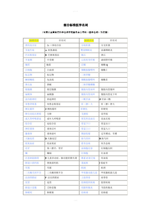 标准医学名词对照表