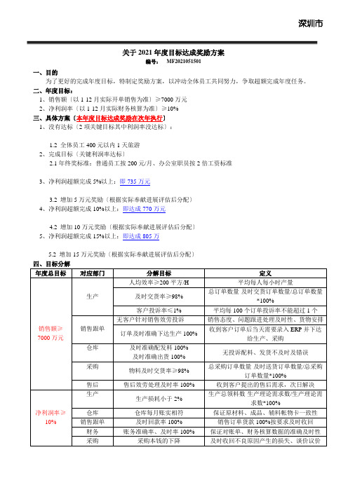 年度目标达成奖励方案