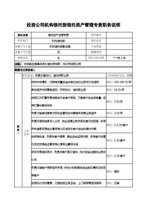 投资公司机构信托部信托资产管理专责职务说明