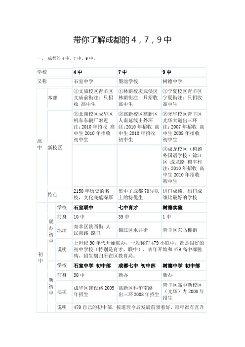 带你了解成都的四七九中学