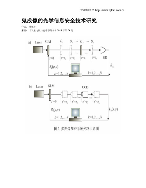 鬼成像的光学信息安全技术研究