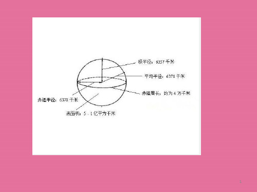 粤教版 高中物理必修一ppt课件